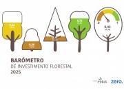 Novo Barómetro de Investimento Florestal 2025
