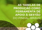 PINUS WEBCAST “AS TABELAS DE PRODUÇÃO COMO FERRAMENTA DE APOIO À GESTÃO DO PINHAL-BRAVO”